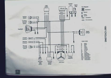 Polaris Trailblazer 250 Wiring Diagram: Unveiling Easy Solutions!